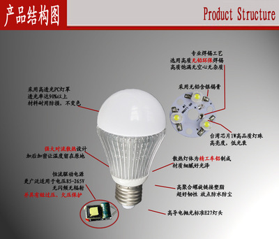 LED球泡灯灯泡螺口E27 6W 高效照明解决方案